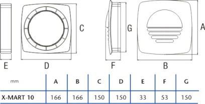 Okenní souprava X-MART-10